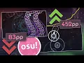 The ULTIMATE Guide to Farming Become Rank 1 Guaranteed osu