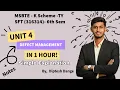 Unit 4 Defect Management MSBTE Software Testing Diploma Third Year K Scheme 316314 in 1 Hour