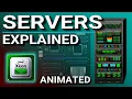 Wat is een server? Servers versus desktops uitgelegd