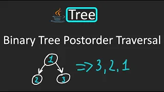LeetCode - 145 Binary Tree Postorder Traversal Java
