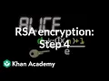 RSA encryption Step 4 Journey into cryptography Computer Science Khan Academy