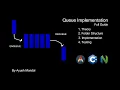 Queue Mastery Enqueue and Dequeue Deep Dive - 1 Hour Tutorial