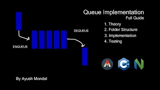 Queue Mastery Enqueue and Dequeue Deep Dive - 1 Hour Tutorial