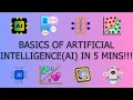 Artificial Intelligence Explained in 5 Minutes How AI Actually Works