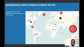 Tulip Visualisation Chess Dataset