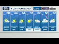 NEWS CENTER Maine Weather Forecast