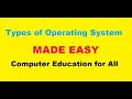 Types of Operating System Graphical User Interface GUI Command Line Interface CLI