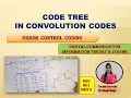 Unit 5 L8 2 Code Tree Convulation Code Code Tree for Input Sequence Digital Communication