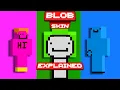 Blob Skins Explained