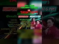Download Lagu Tayub Tuban Mp3 #tayubtuban #tayubtubanmp3 #tayubbojonegoro
