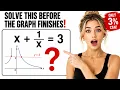 Can You Solve This Equation in 60 Seconds