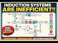 Induction Unit Energy Inefficiencies Explained