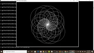 Python Turtle Graphics Geometrical Pattern Twin Circles
