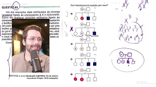 GABARITO ENEM 2024 - BIOLOGIA