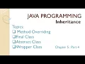 Java Programming Chapter 5 Part 4 Inheritance Method Overriding Final Abstract Wrapper Class