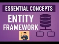 Entity Framework Core Tutorial for Beginners NET 8 Best for Interview