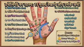 हाथ की रेखाएं देखना सीखे | Hast Rekha video in hindi | Learn Palmistry | How to read palm ?
