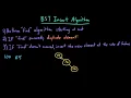 Advanced Data Structures Binary Search Tree BST Insert Algorithm