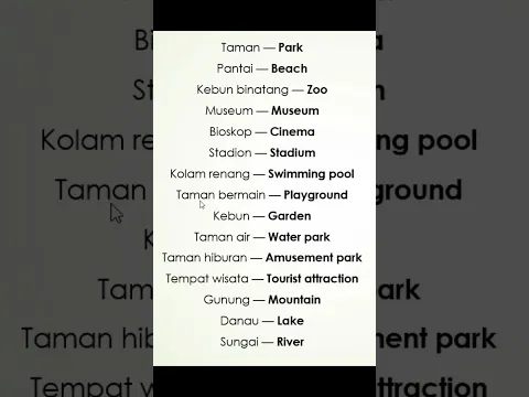Kosakata Bahasa Inggris Tentang Nama Tempat #2 #bahasainggris #english