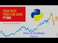 Handling Data and Graphing - Python Programming for Finance p 2 In Hindi