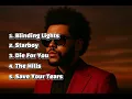 Download Lagu The Weeknd's Top 5 songs on spotify