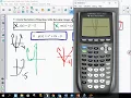 Algebra 2 Unit 2 review