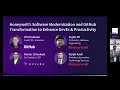 Honeywell s Software Modernization and GitHub Transformation to Enhance DevEx and Productivity