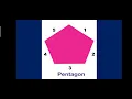 9Kids Sr KG Maths Shapes - Pentagon Hexagon Octagon Week 31 Session 1