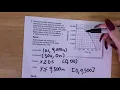 Topic one performance task algebra 2