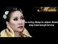 Download Lagu Lagu sunda NINING MEIDA JOL ANJEUN DATANG DEUI (lirik)