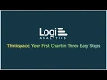 Three Steps to Building an Embedded Chart in Logi Analytics Tutorial