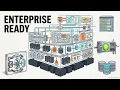 Claude Certified Architect Professional CCAR-P Domain 3 Enterprise Integration Production