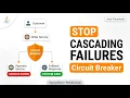 Circuit Breaker Pattern Explained Spring Boot Resilience4j Java Microservices Interview