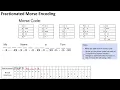 Encoding Fractionated Morse
