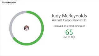 ArcBest Corporation Employee Reviews - Q3 2018