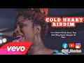 Lagu COLD HEART RIDDIM Mixed by @DJ_Rhenium ft Busy Signal, Chris Martin, Richie Spice and D Major.