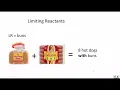 Limiting Reactants