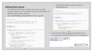 Creating Your First Block In GNU Radio Using Python