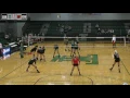 Montana Tech Volleyball hosts UM Western