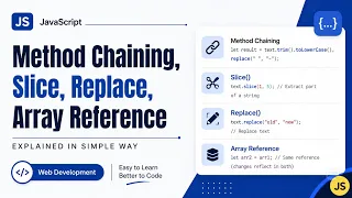 JavaScript String Array Slice Replace Method Chaining