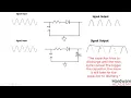 52 - Smoothing capacitors