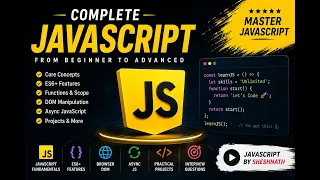 Function Expression in JavaScript Explained Anonymous Functions Hoisting Part 6