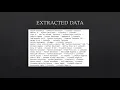 DataMining On LinkedIn Using Selenium And BS4