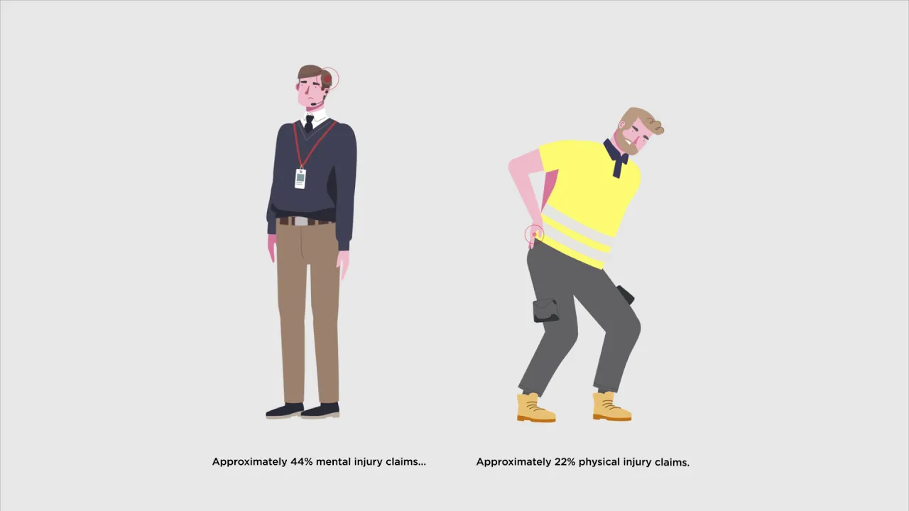 WorkSafe Victoria Animation Marketing Video