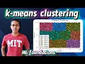 K-mean clustering for beginners Introduction to Machine Learning in Julia Lecture 12