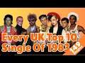 Lagu Every UK Top 10 Single Of 1983!!!