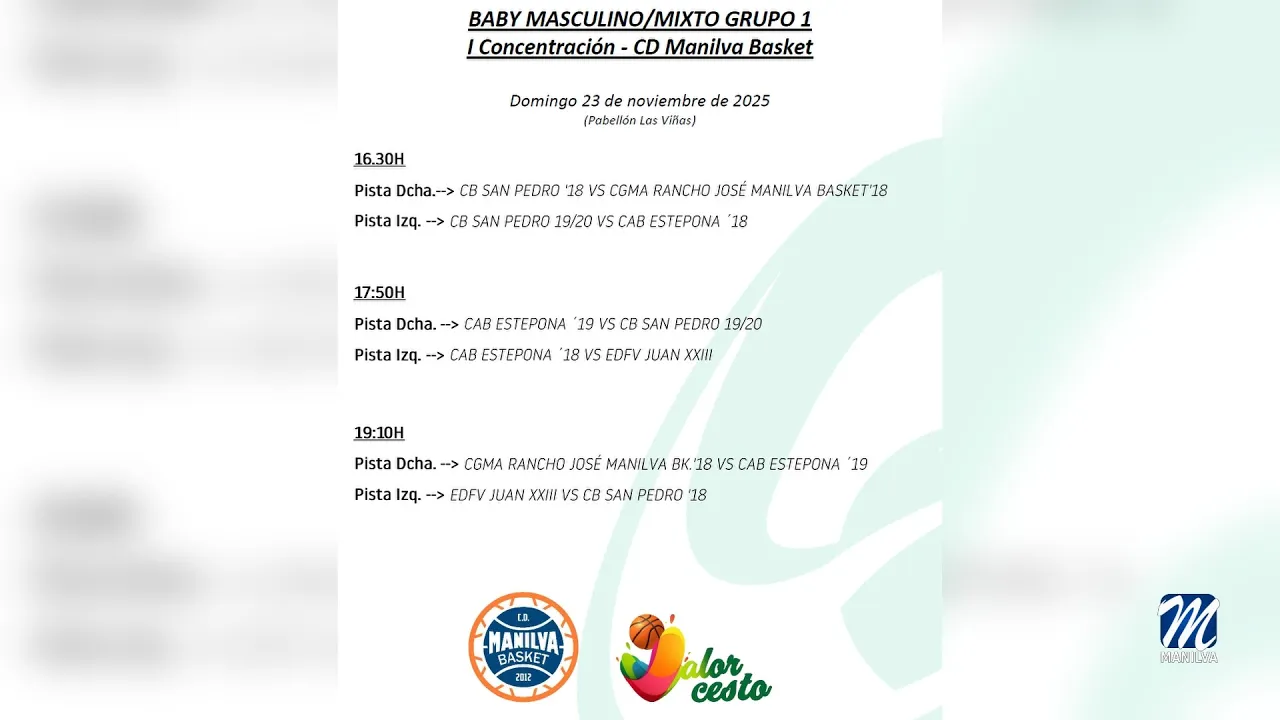 Concentración Baby CD Manilva Basket