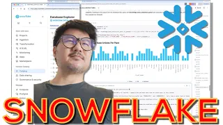 Snowflake Crash Course From SQL Python Basics to LLMs Data Engineering - Snowflake 101