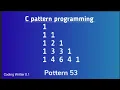 Best pattern tutorial ll C programming tutorial ll