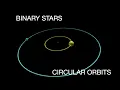Finding and modeling stable circular orbits for a binary star system